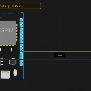 Free circuit simulator canvas in Sensbench with an ESP32, breadboard and LED wired up