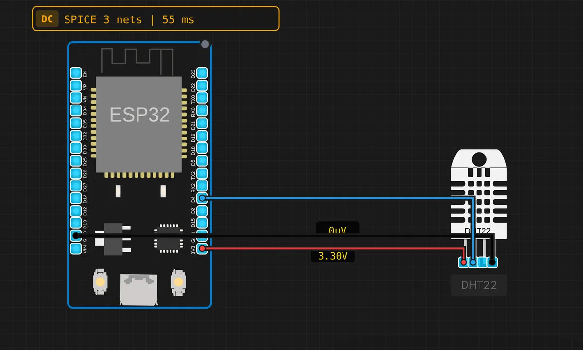 ESP32 wired to a DHT22 temperature and humidity sensor on GPIO4 in the Sensbench simulator