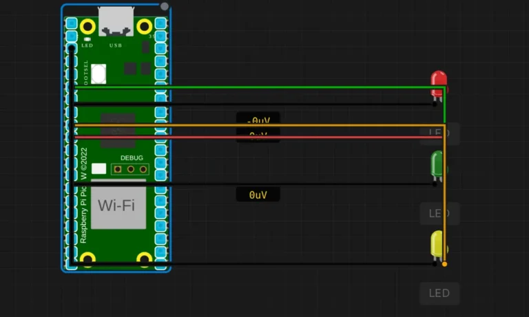 Raspberry Pi Pico W with red green and yellow LEDs on the MOSI MISO and SCK lines for an SPI loopback test in a circuit simulator