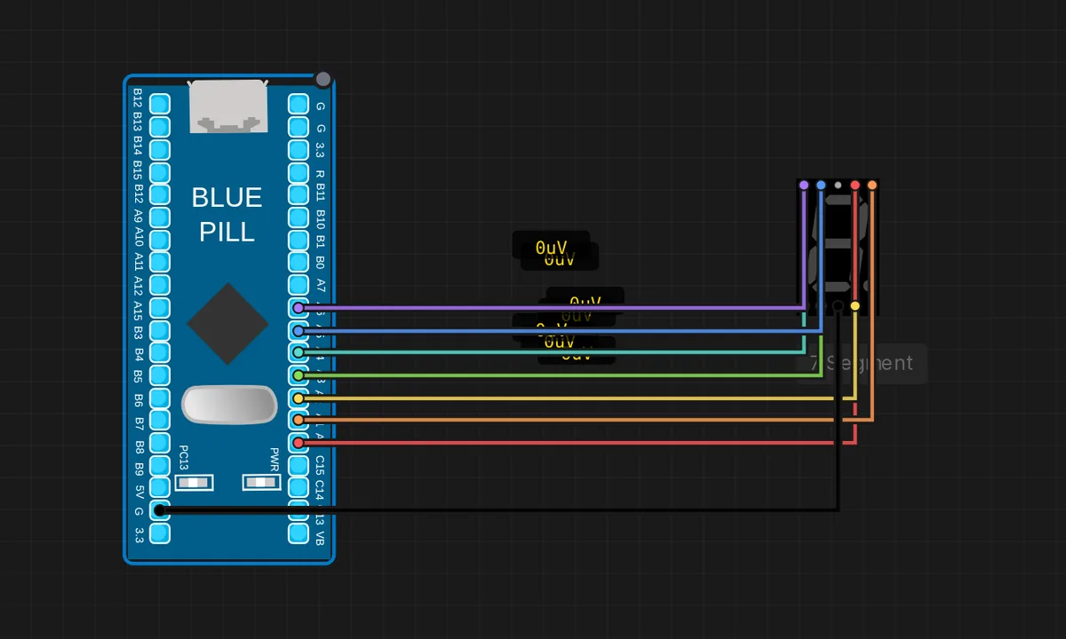 STM32: 7-Segment Counter — free online circuit simulator example on Sensbench
