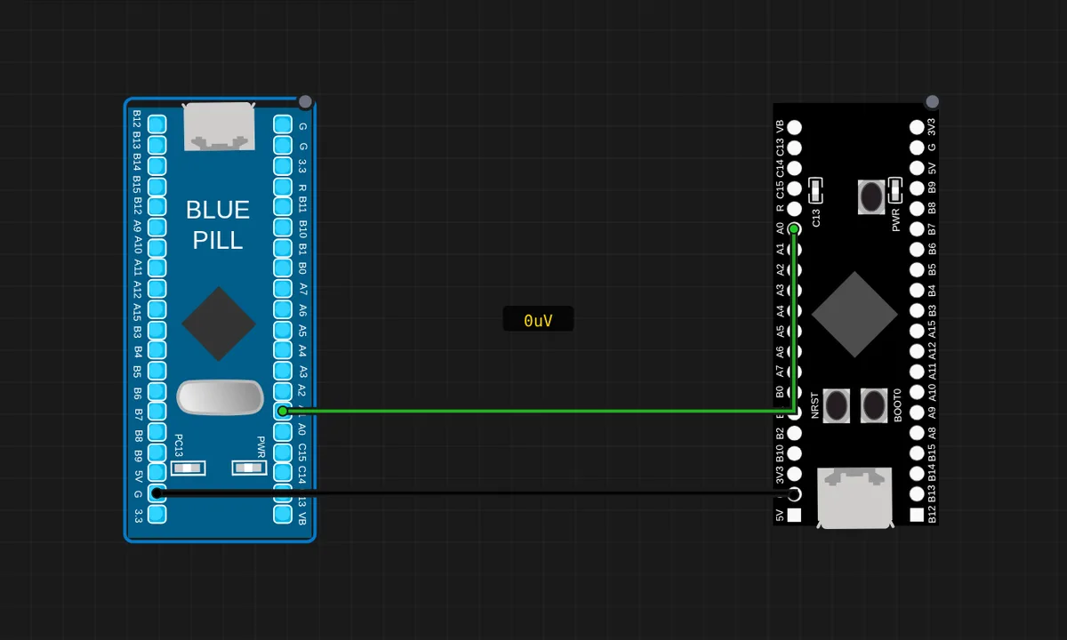 [STM32 + STM32] Blue Pill → Black Pill — free online circuit simulator example on Sensbench